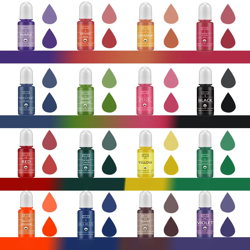 Kit de pigmento de resina epox - Resin Pigment Set reseña y precio